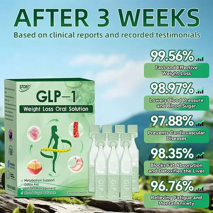 Oral Solution to Boost Metabolism Natural Ingredients Protecting Cardiovascular Health Blood Sugar Health Boost Drops Liquid